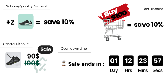 Discounty Solutions